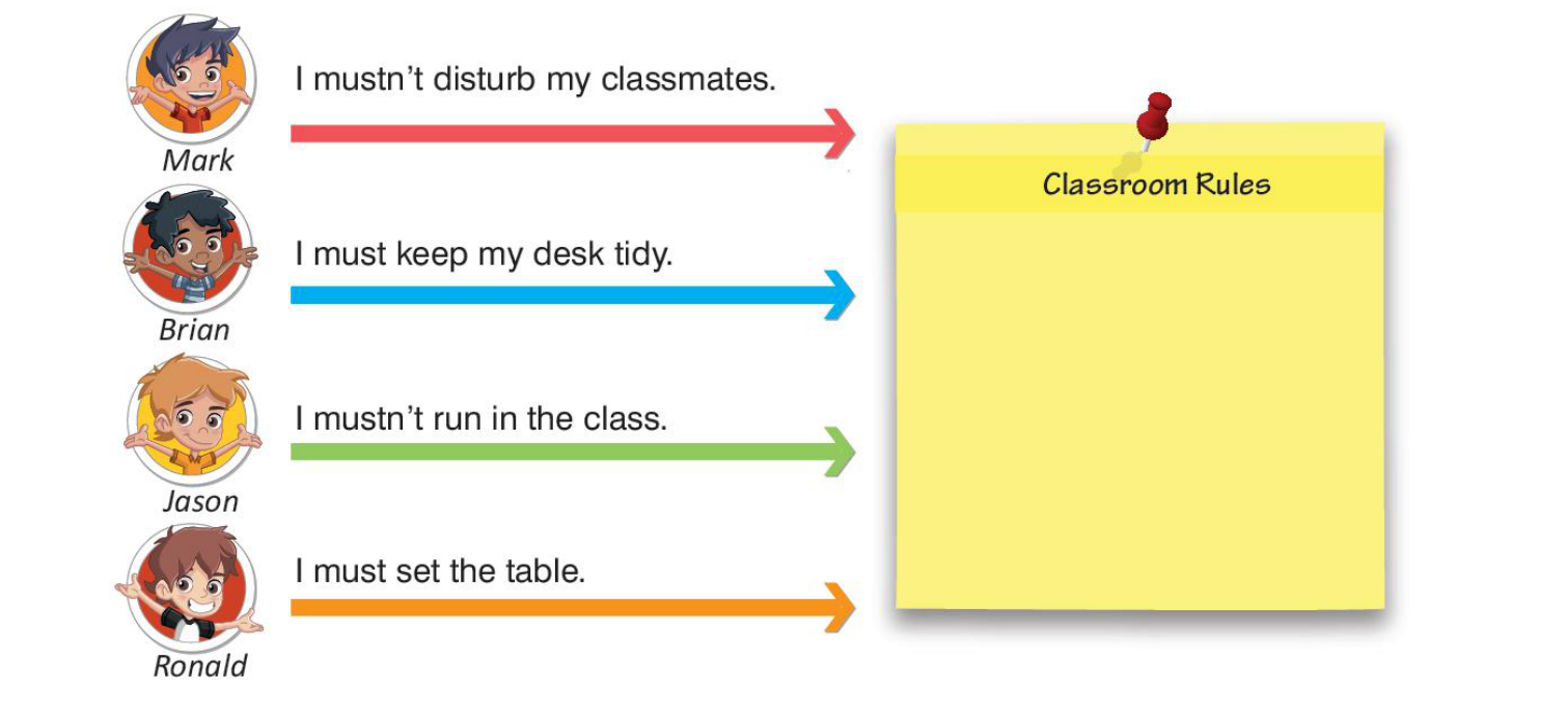 soru gorseli