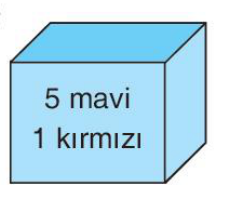 sik gorseli