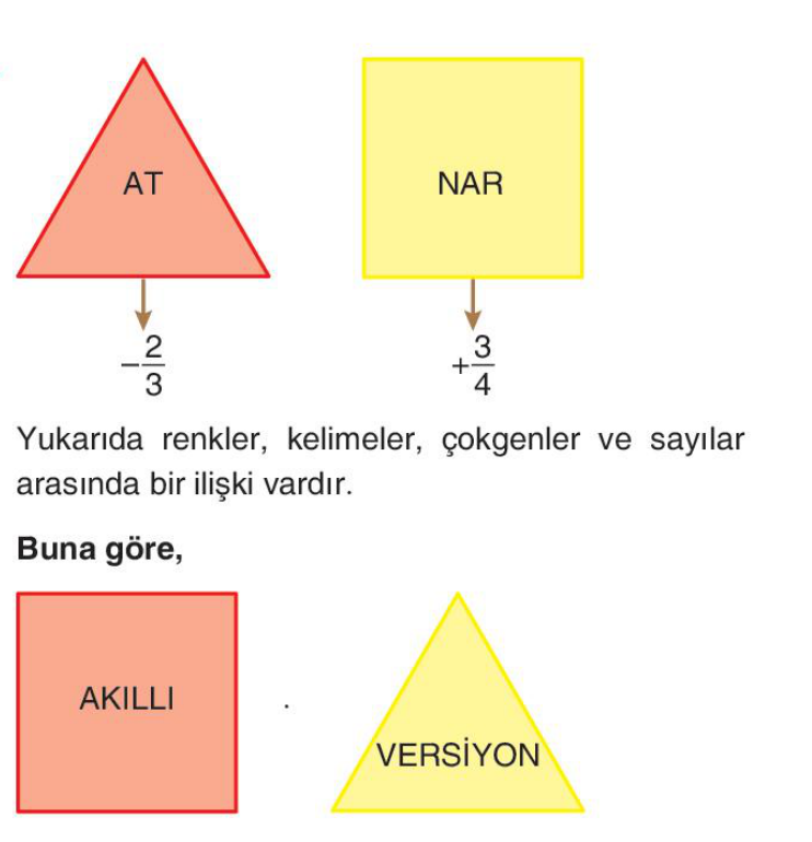 soru gorseli