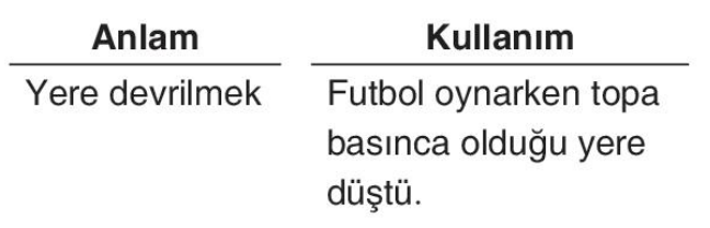 sik gorseli