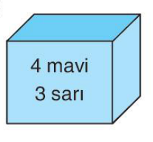 sik gorseli