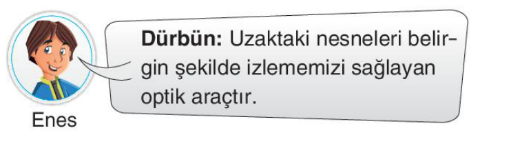 sik gorseli