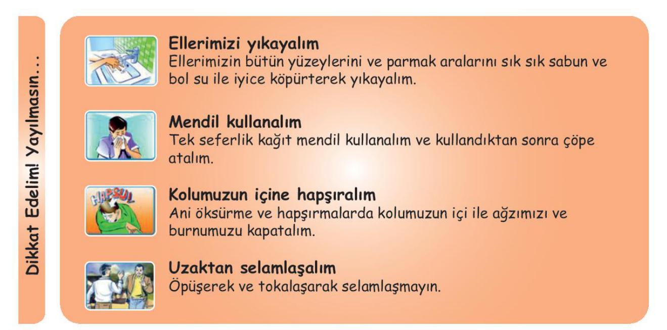 soru gorseli