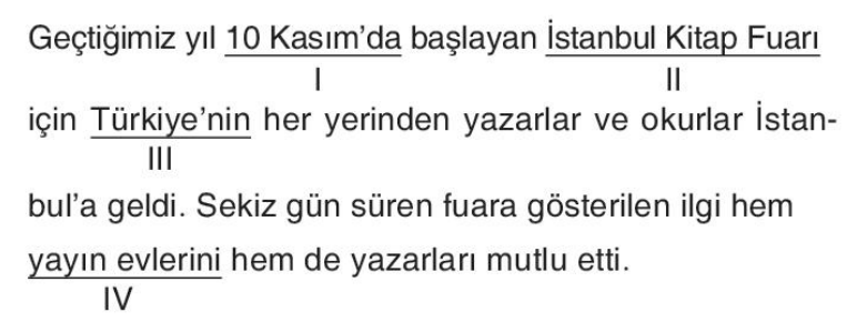 soru gorseli