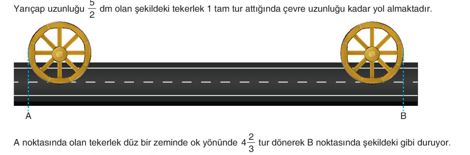 soru gorseli