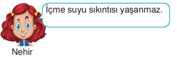 sik gorseli