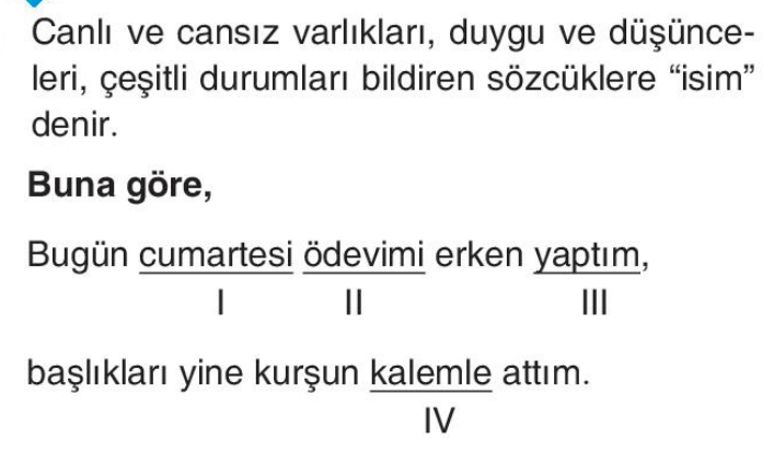 soru gorseli