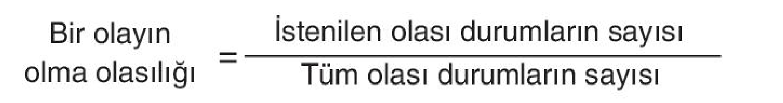 soru gorseli