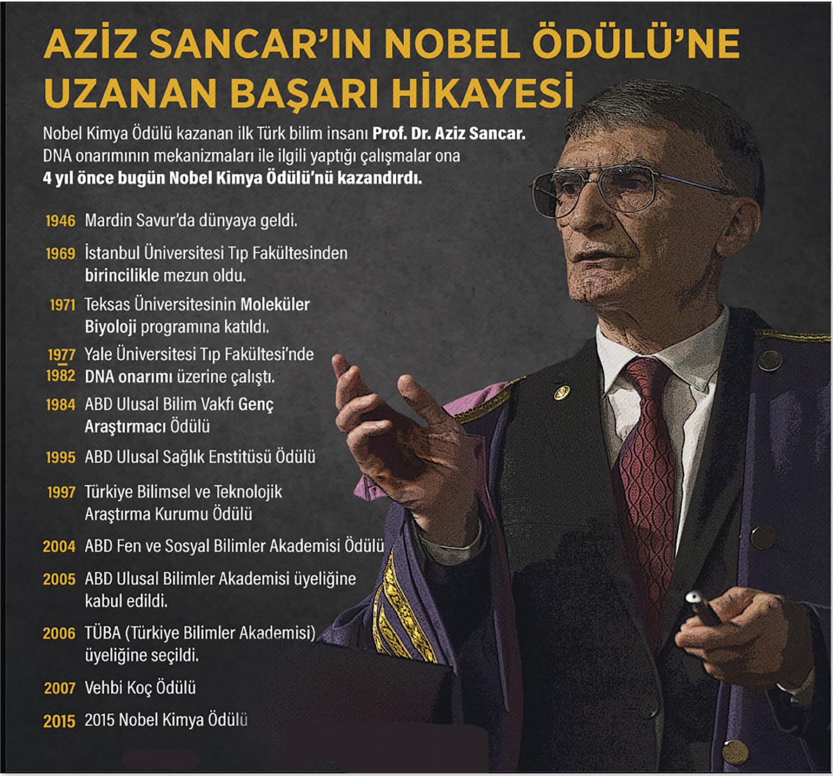 soru gorseli