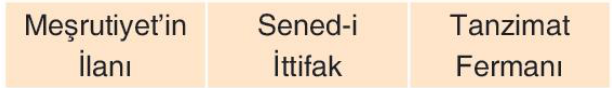 sik gorseli
