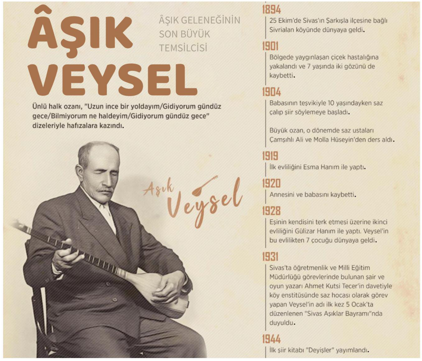 soru gorseli