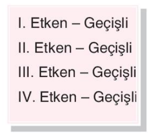 sik gorseli