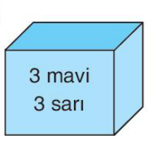 sik gorseli