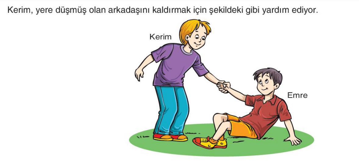 soru gorseli
