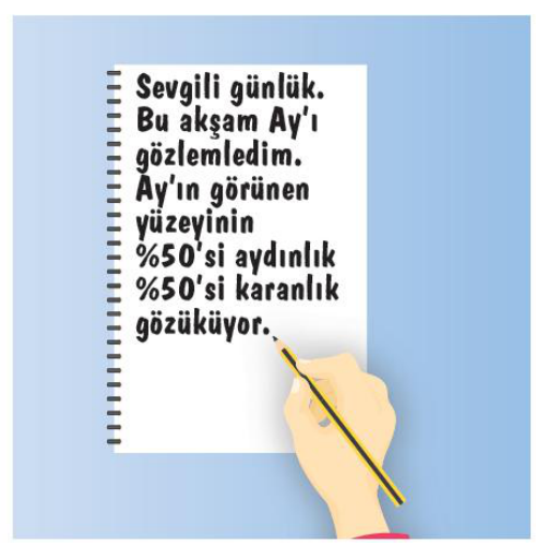 soru gorseli