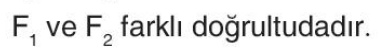 sik gorseli