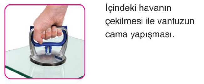 sik gorseli