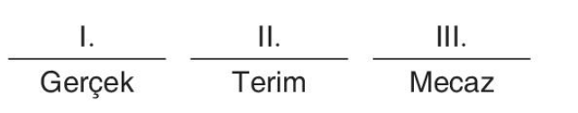 sik gorseli