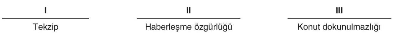 sik gorseli