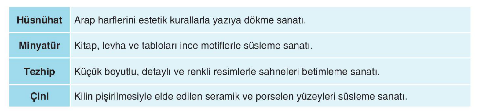 soru gorseli