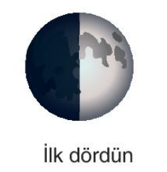 sik gorseli