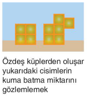 sik gorseli