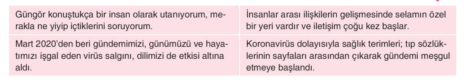 soru gorseli