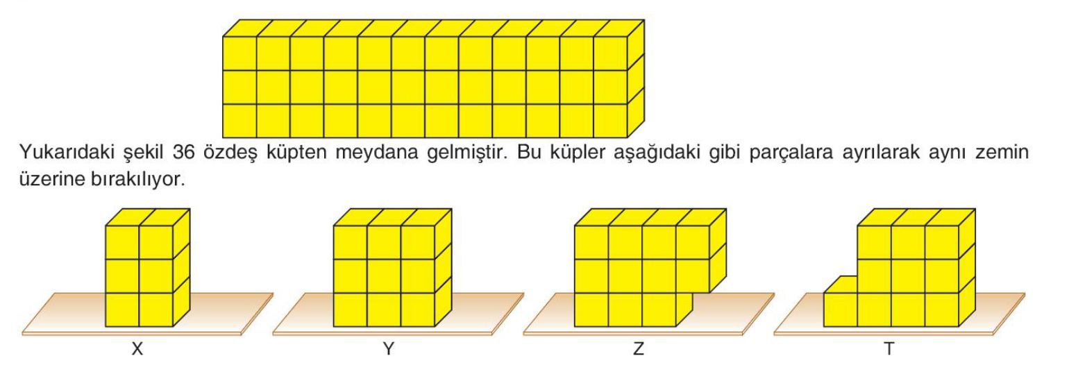 soru gorseli
