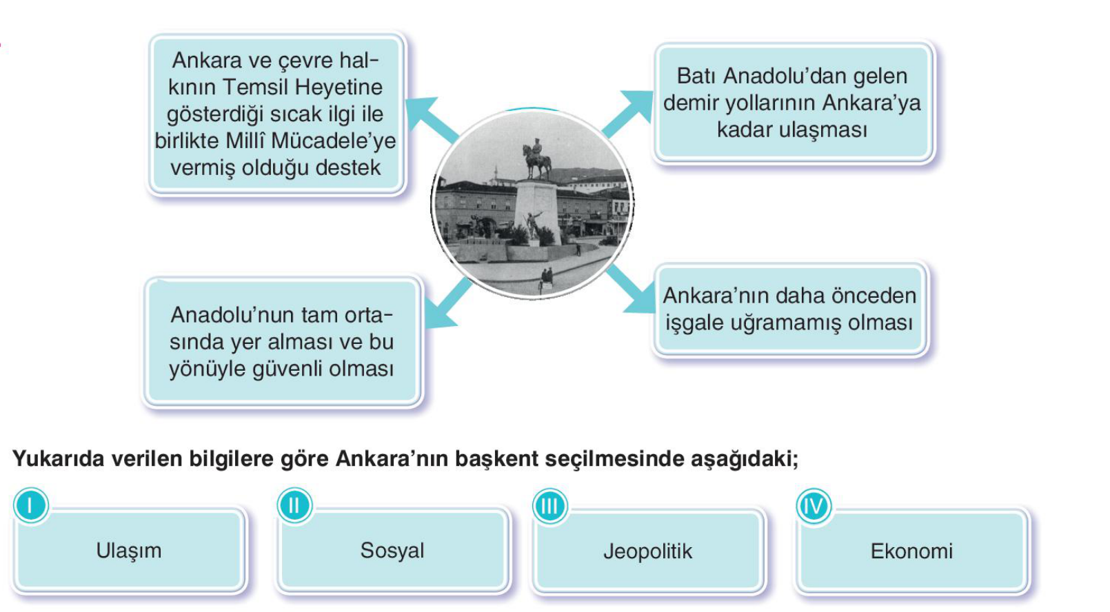 soru gorseli