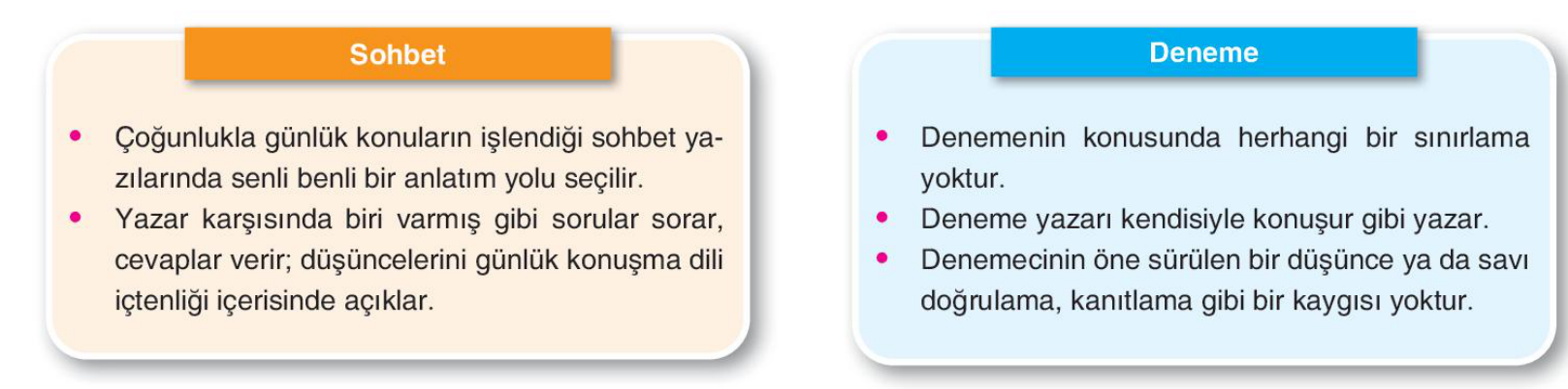 soru gorseli