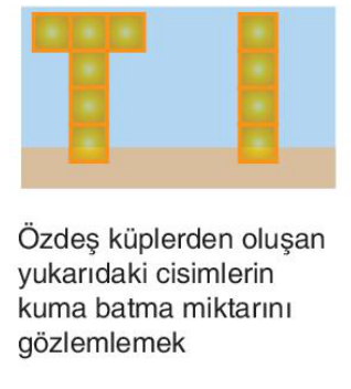 sik gorseli