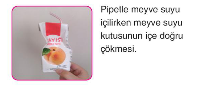 sik gorseli