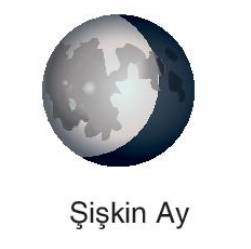 sik gorseli