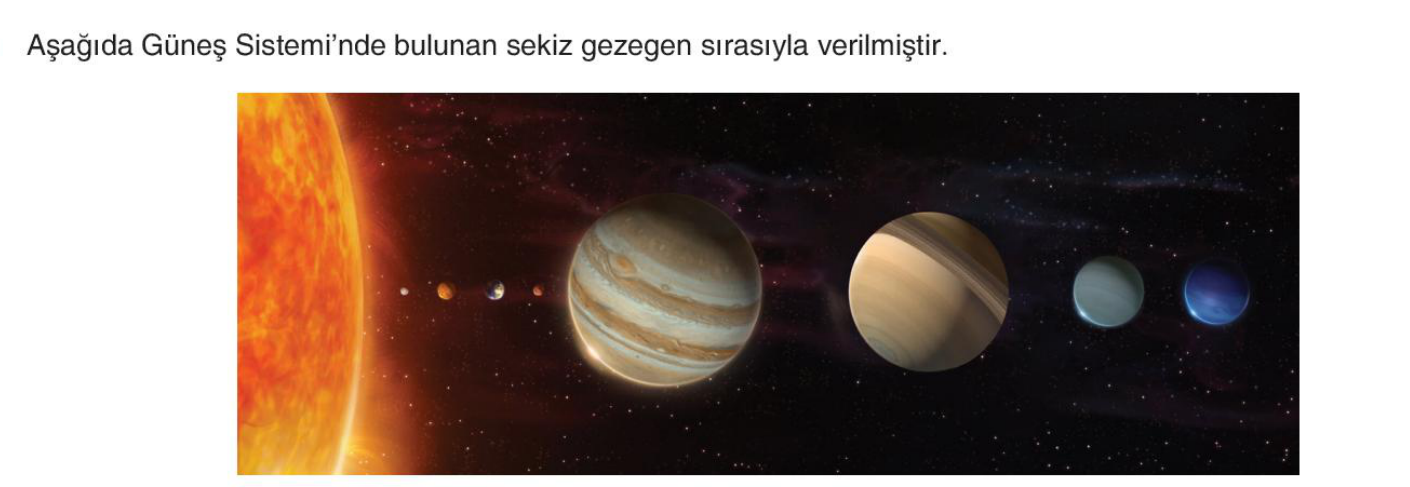 soru gorseli