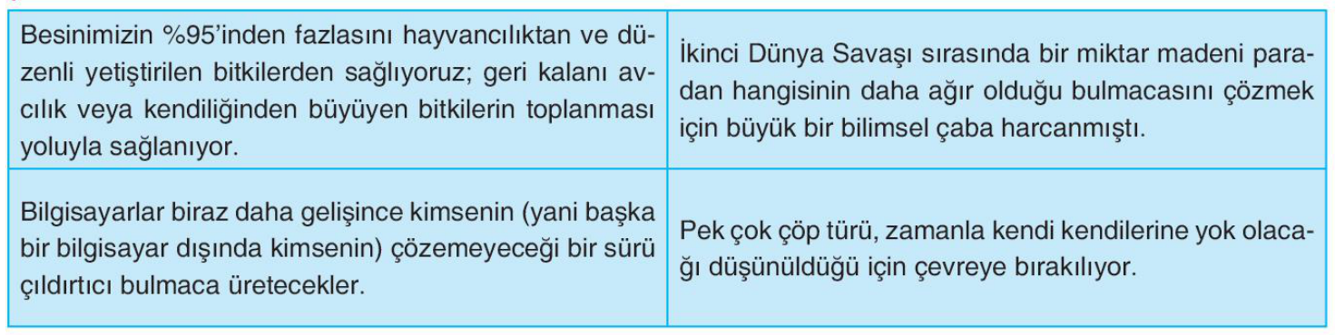 soru gorseli