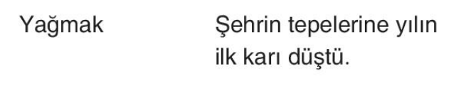 sik gorseli