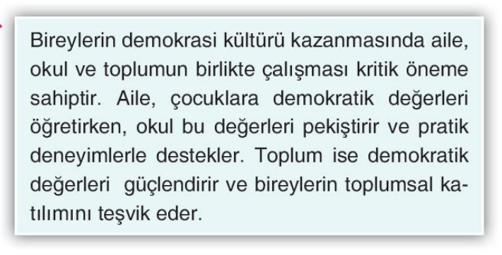 soru gorseli