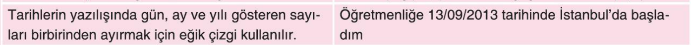 sik gorseli