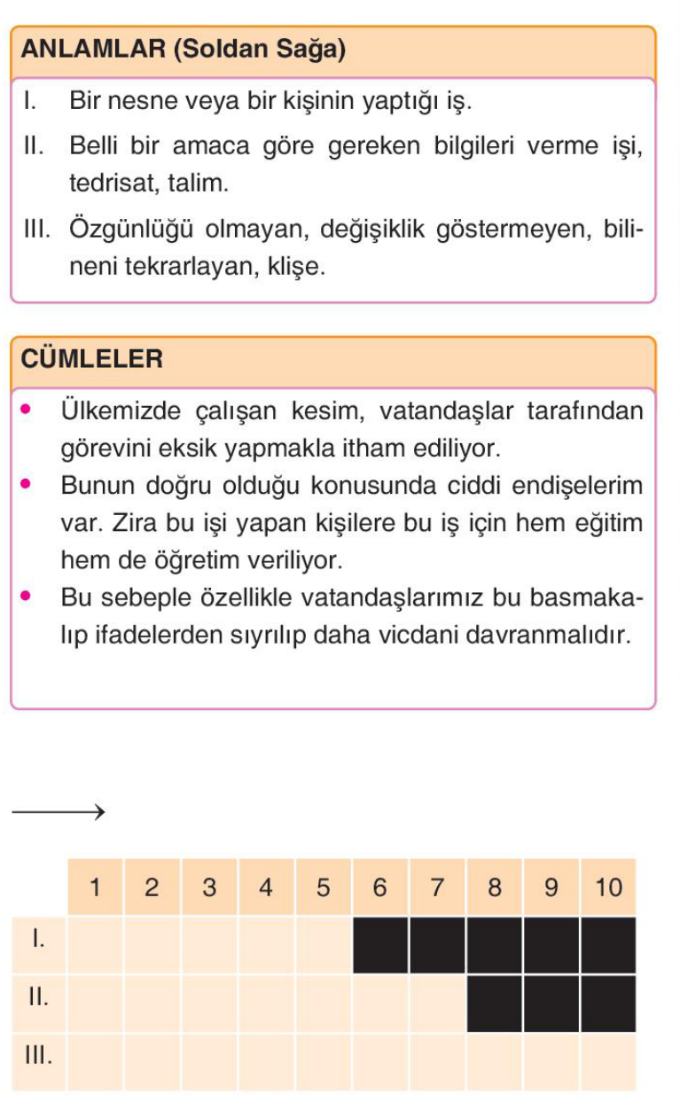 soru gorseli