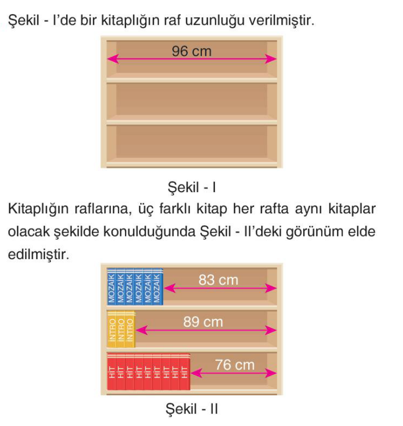 soru gorseli