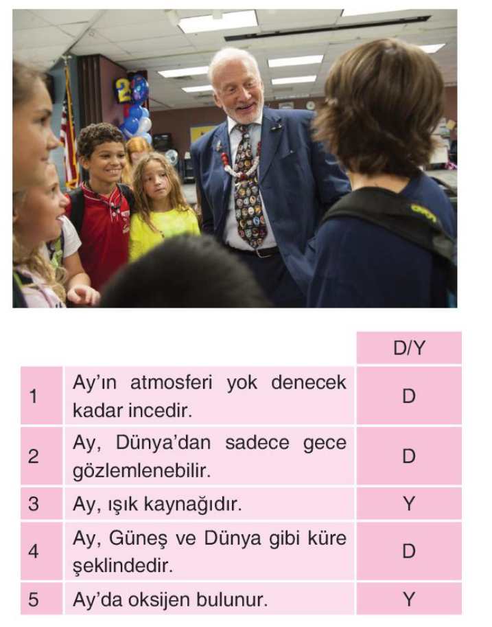 soru gorseli