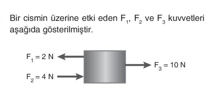 soru gorseli