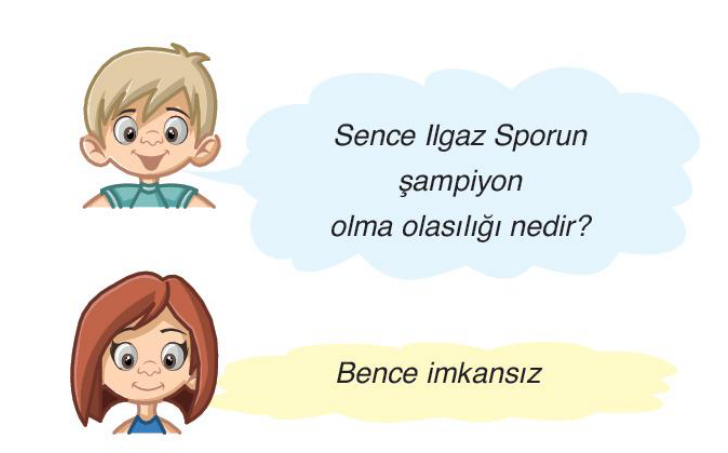 soru gorseli