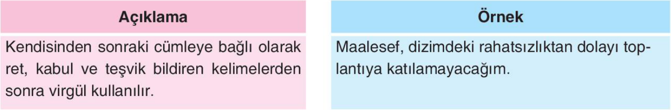 sik gorseli