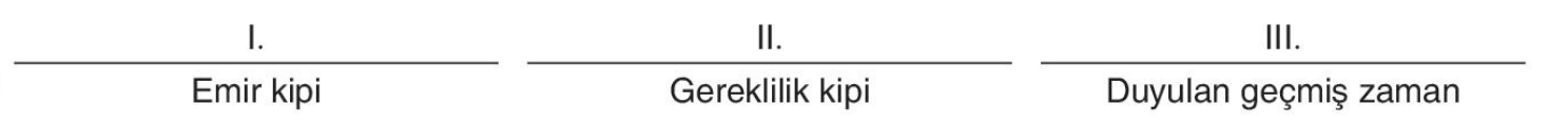 sik gorseli