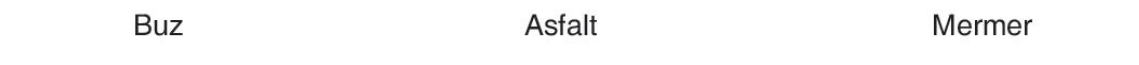 sik gorseli