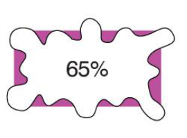 sik gorseli