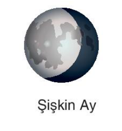 sik gorseli