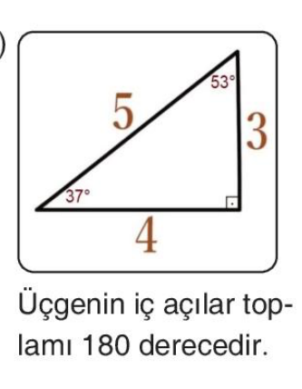 sik gorseli
