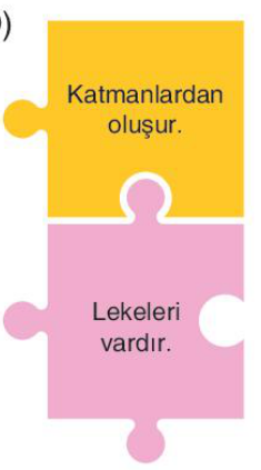sik gorseli